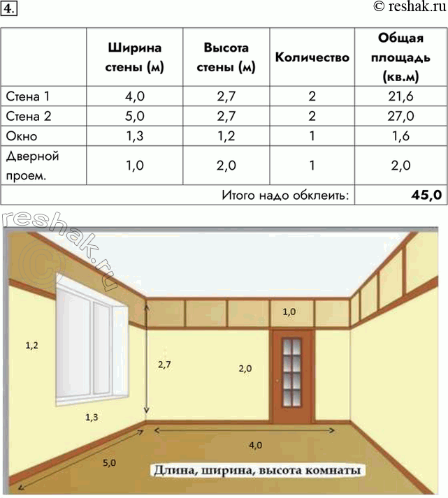 Изображение 4. Создайте информационную модель одной из комнат вашей квартиры с целью оклейки её обоями.  Представьте информационную модель в знаковой и графической формах.Стена...